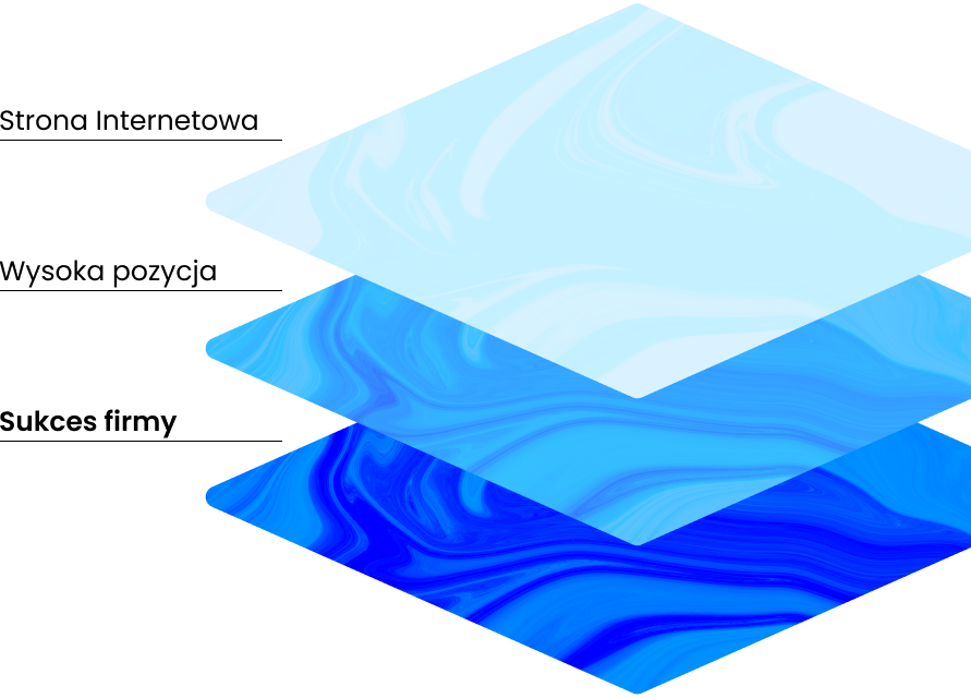 Strony Internetowe Pozycjonowanie Wysoka Pozycja Sukces Firmy w Internecie